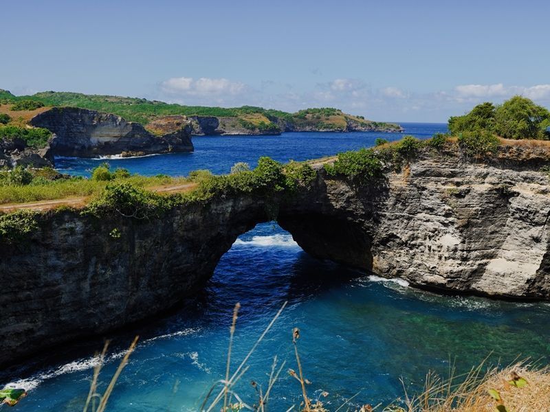 Border & Entry Requirements Into Bali.